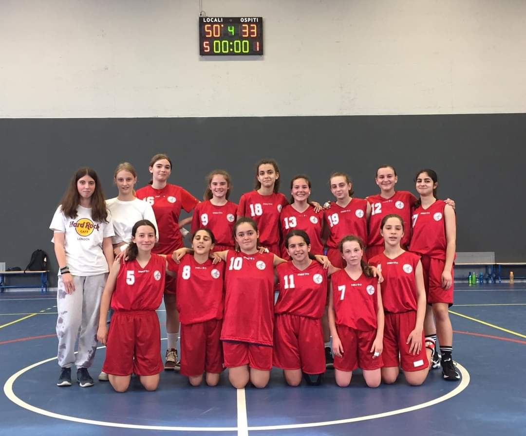 UNDER 14 SECONDA FASE – SECONDA GIORNATA GIRONE RITORNO